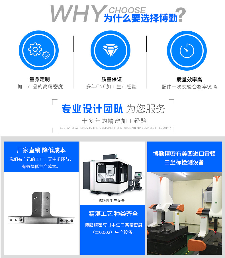 精密機械零件加工價格